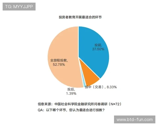 ag视讯集团如何利用大数据与人工智能提升运营效率与客户满意度